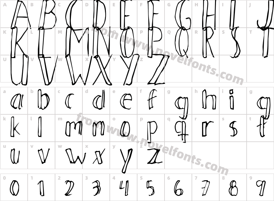 AhnbergCharacter Map