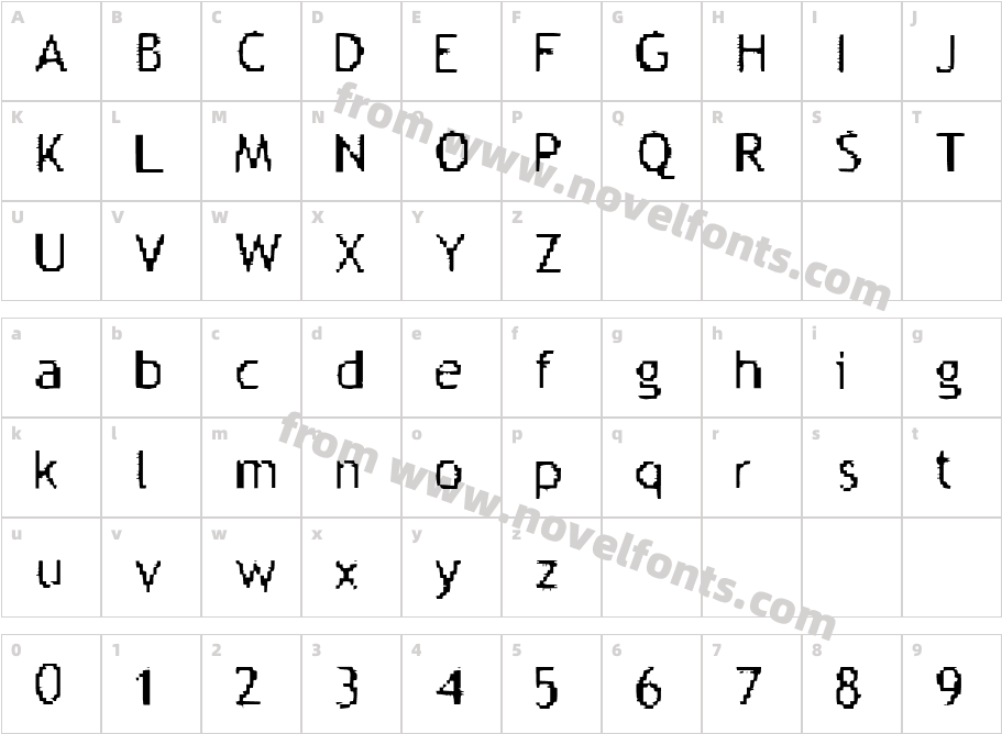 AileenationCharacter Map