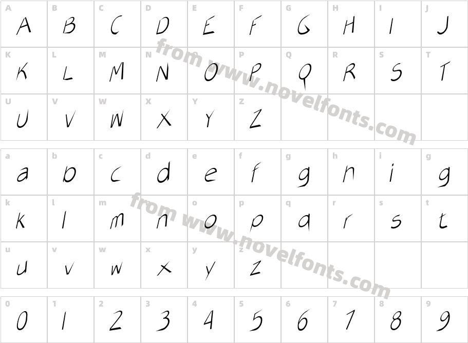 AirCut LightCharacter Map