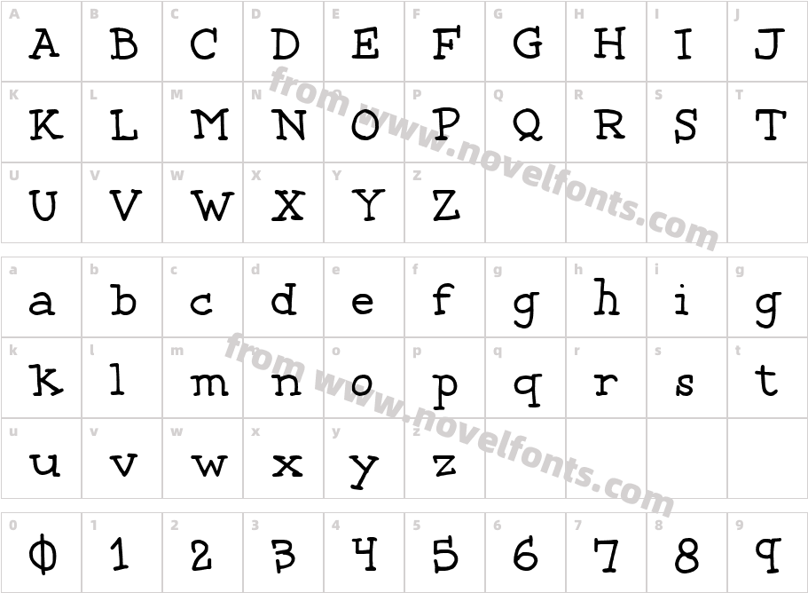 CK KeystrokeCharacter Map