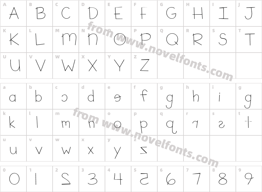 CK KindergardenCharacter Map