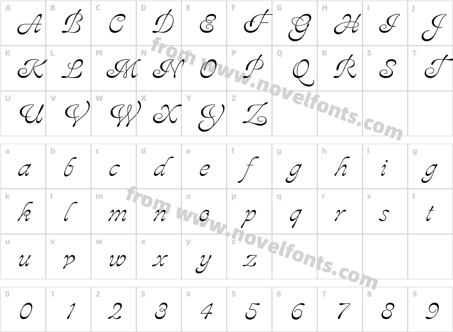 AjaBQCharacter Map