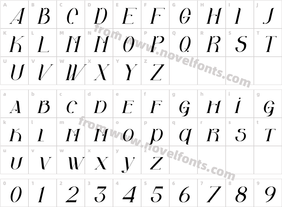 Akila ItalicCharacter Map