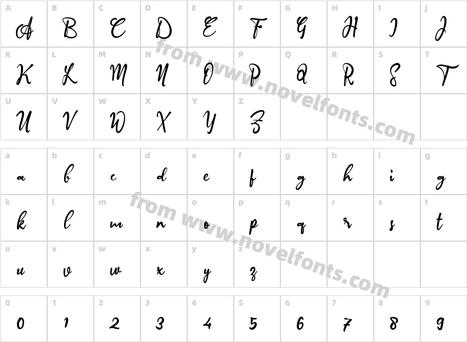 Aku_Sayang IbuCharacter Map