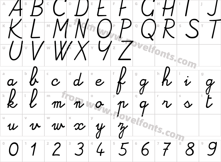 AlamainCharacter Map