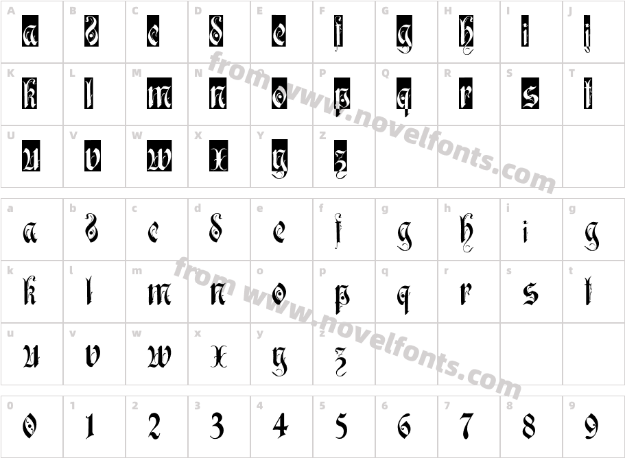 AlbanyTelegramCharacter Map