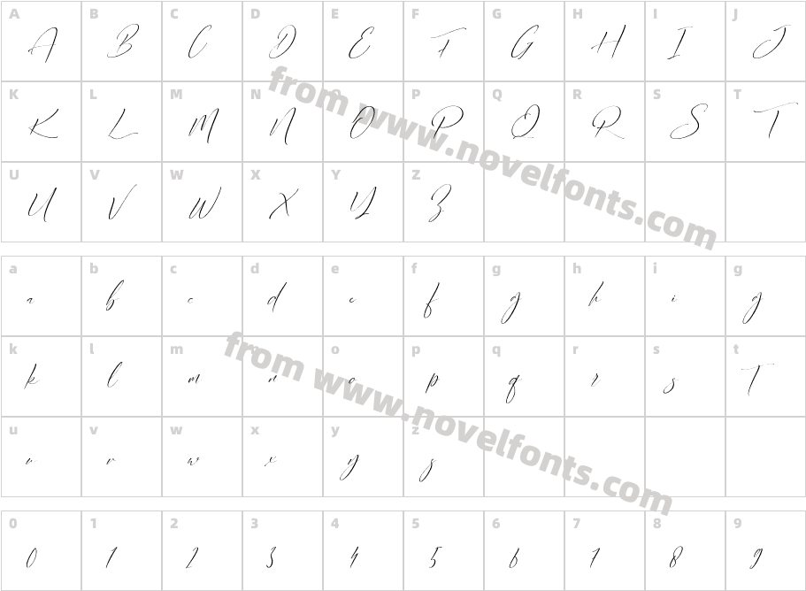 AlbertoCharacter Map