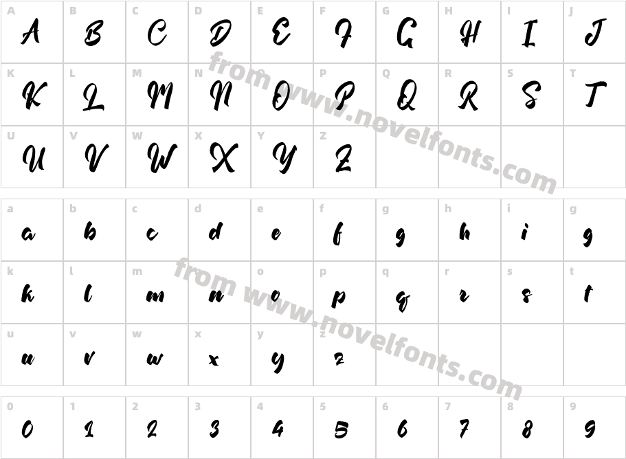 AlberttaCharacter Map