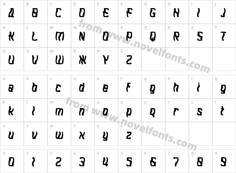 Aleksei-DisturbedCharacter Map