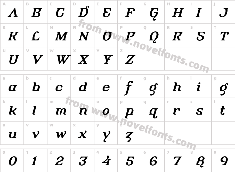 Alembic-BoldItalicTwoCharacter Map