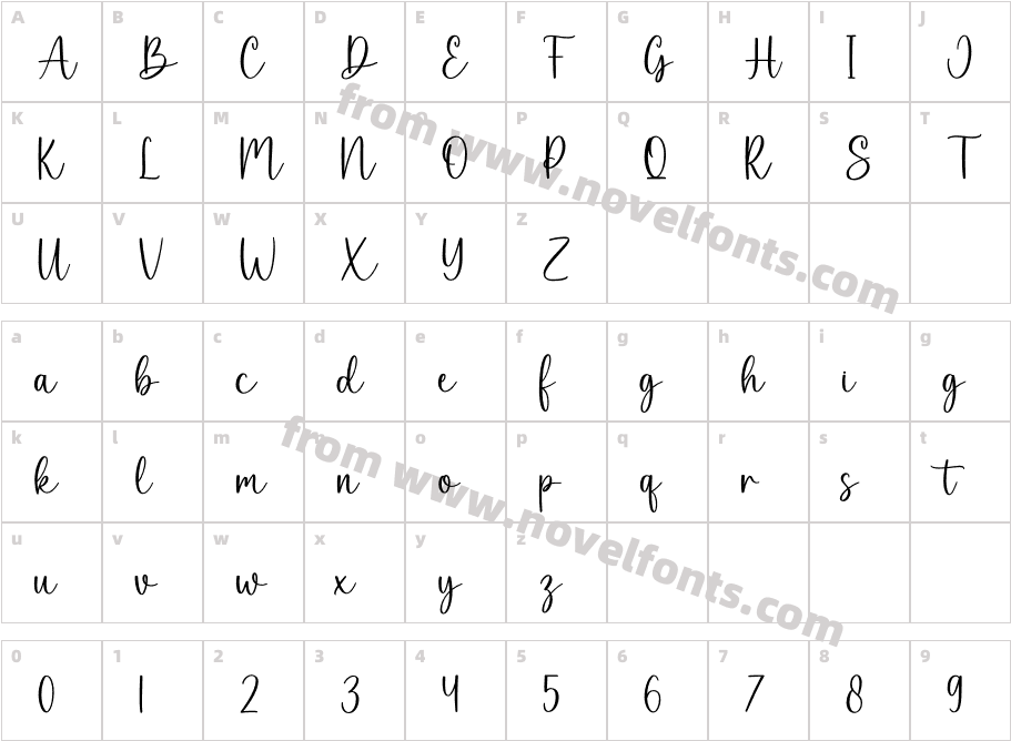 AleshaRegularCharacter Map