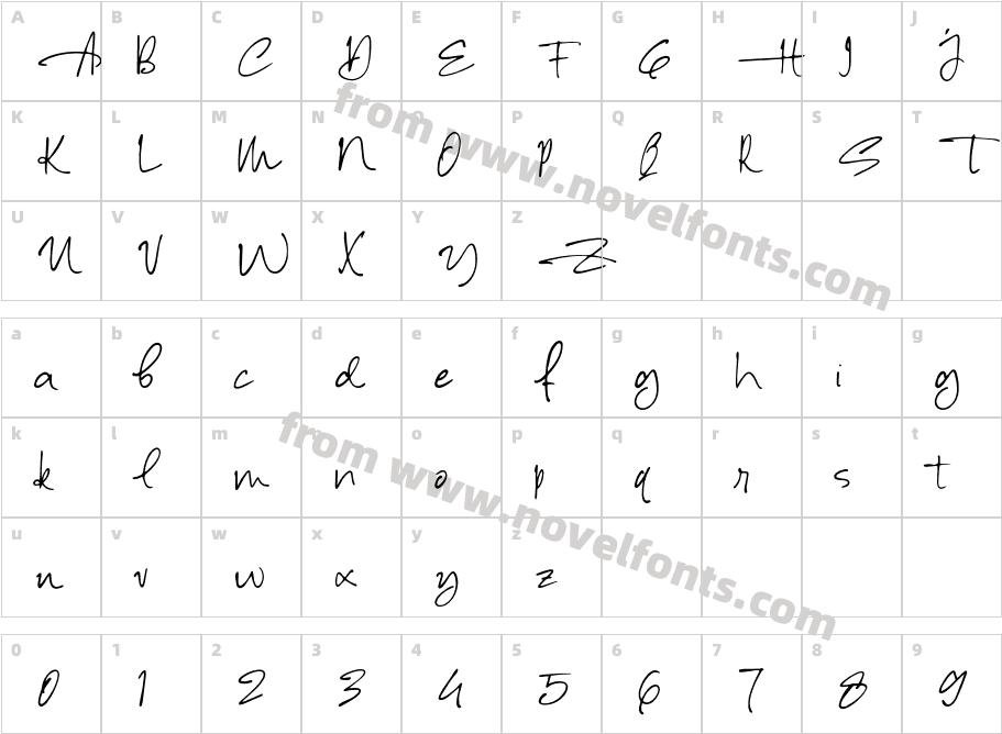 AlessiaHarvey-DEMOCharacter Map