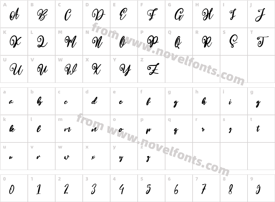 Aletta MarttaCharacter Map