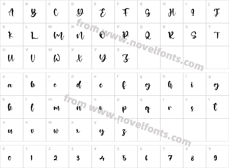 AlexandreasCharacter Map