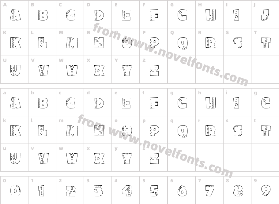 CK Shear MadnessCharacter Map