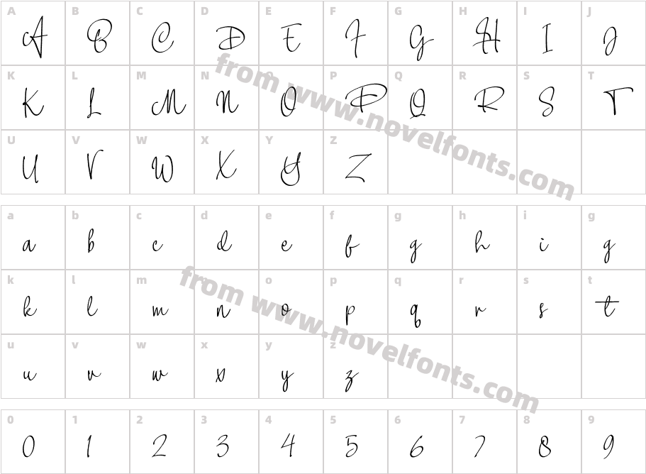 AlexandryCharacter Map