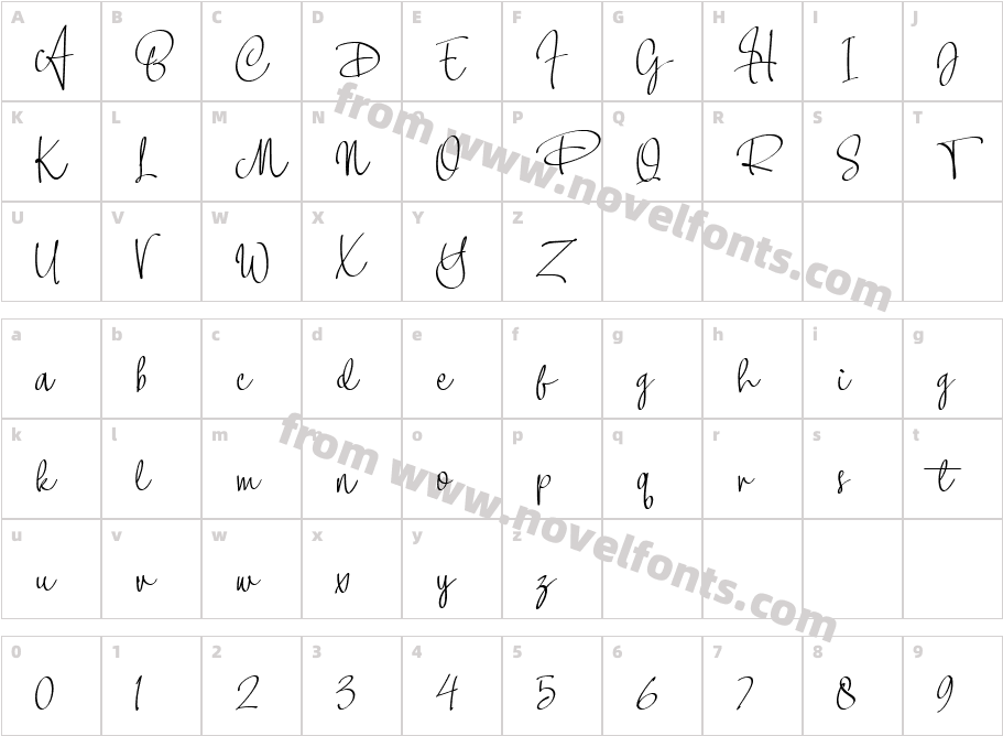 AlexandryCharacter Map