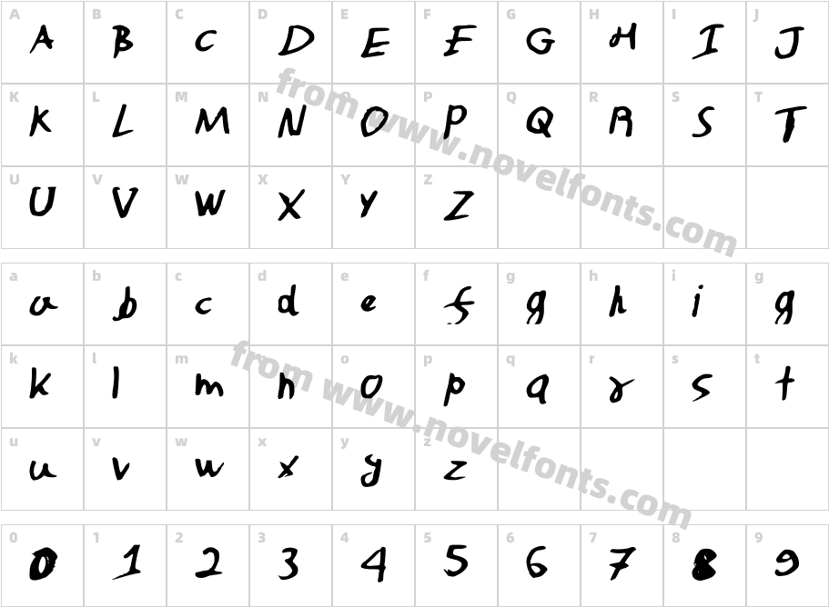 AlexfontCharacter Map