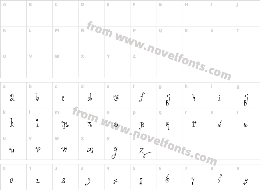 AlfAlfabetjeCharacter Map