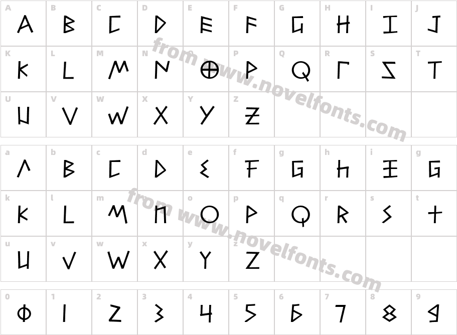 AlfabetixCharacter Map