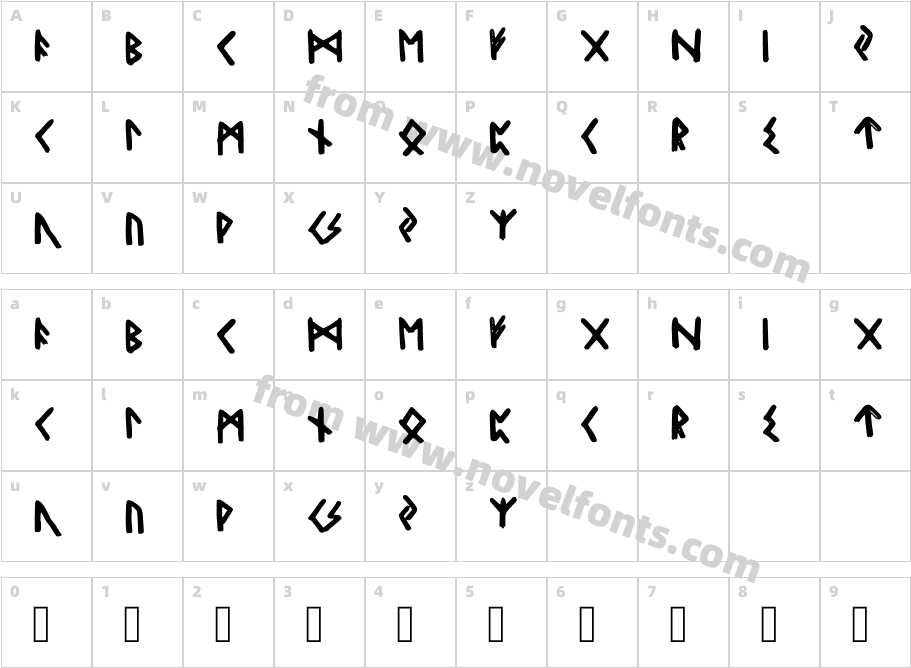 Alfabeto Vichingo RegularCharacter Map