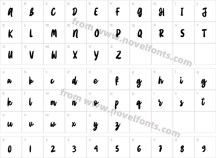 AlfissaCharacter Map