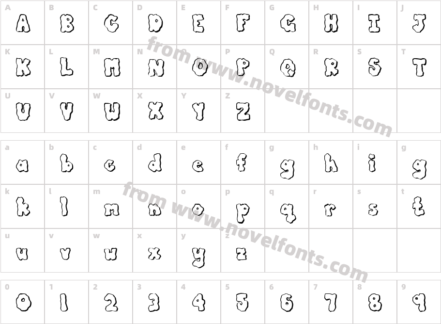 CK Smooth RockCharacter Map