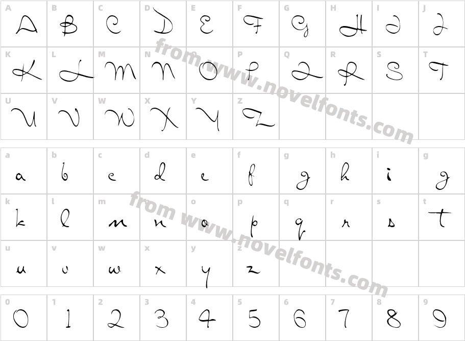 AlicoScriptSSKCharacter Map