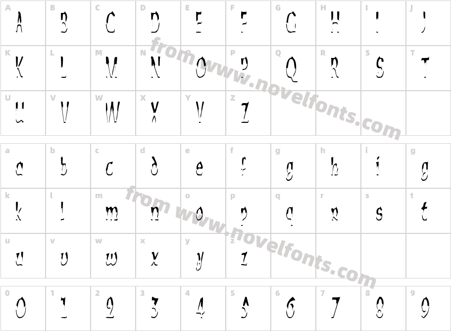 Alien ScriptCharacter Map