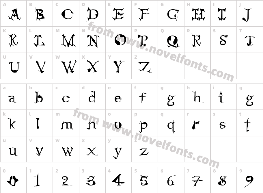 AlienCharacter Map