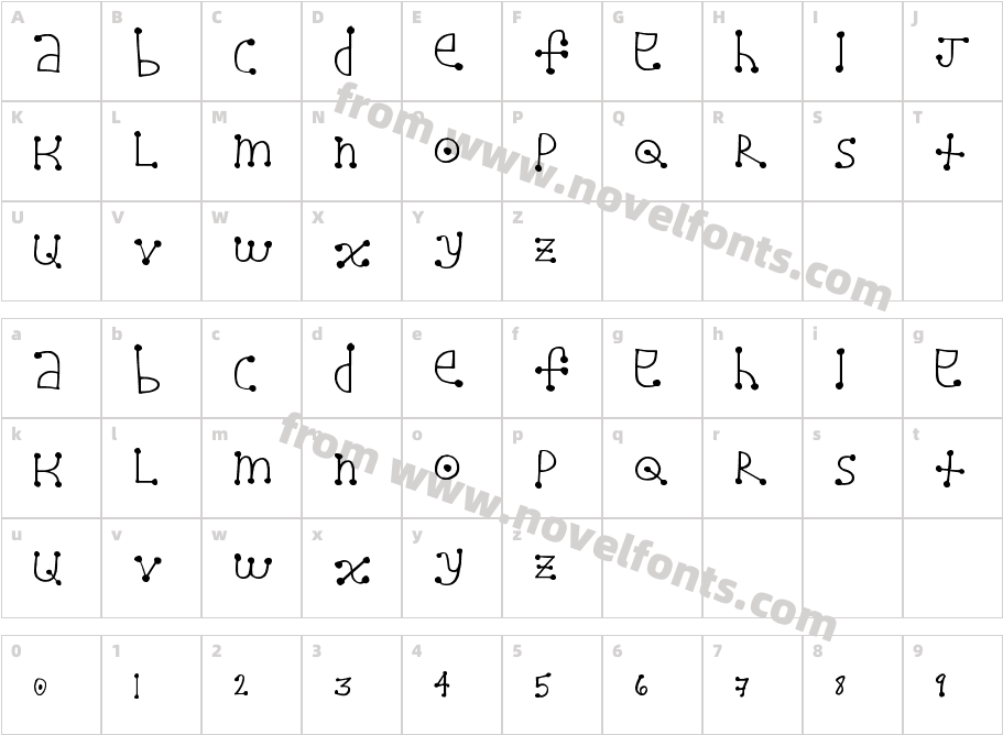 AlienDotCharacter Map