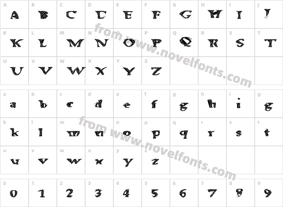 AlienWaffleCharacter Map