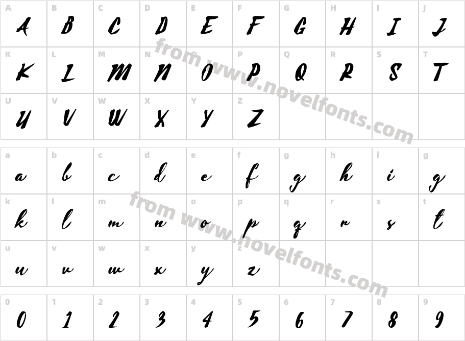 AlineCharacter Map