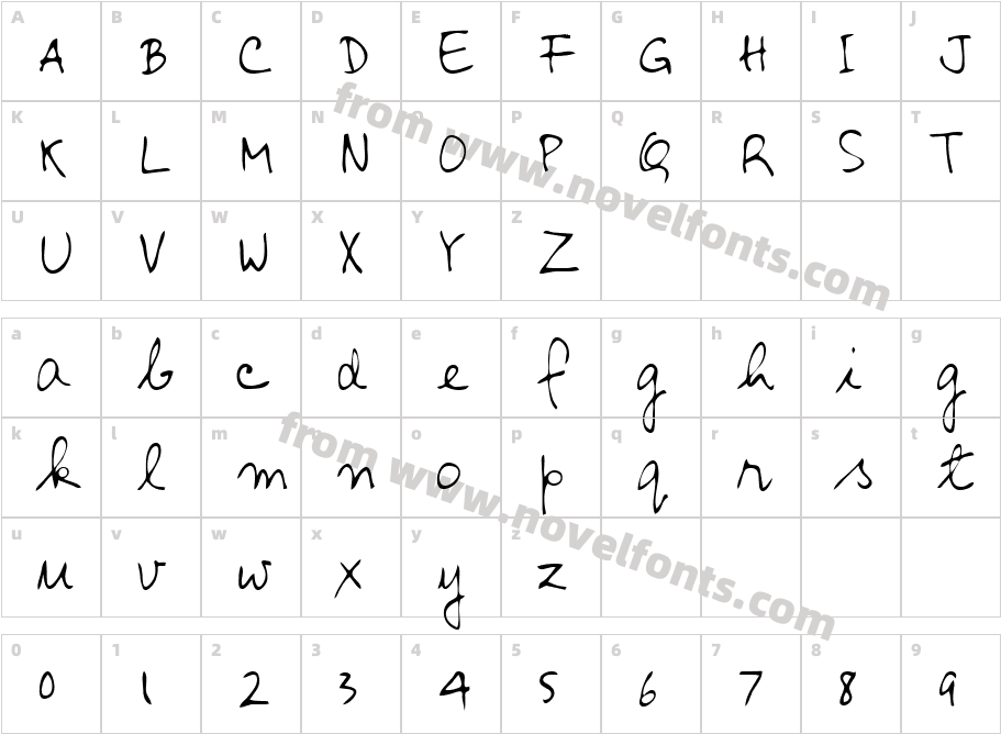 Aljo RegularCharacter Map