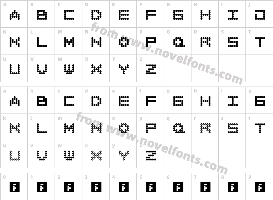 All Around RegularCharacter Map