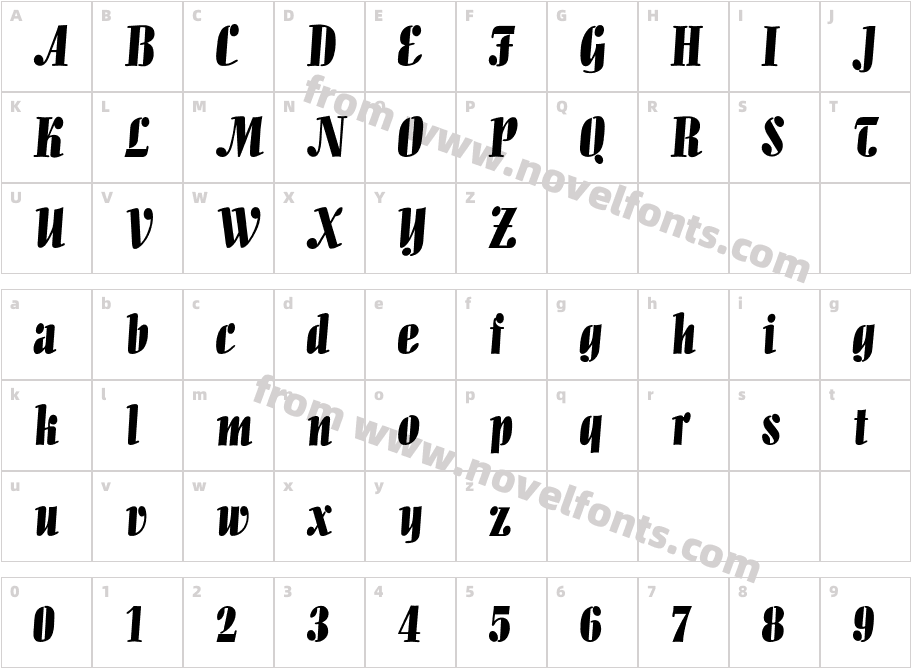 AllegroFontCharacter Map