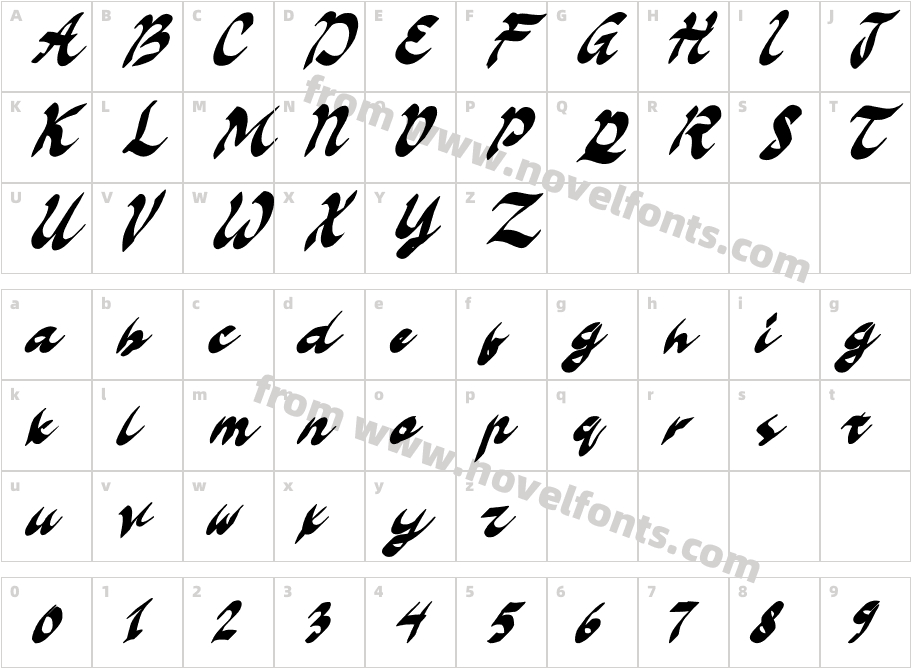 AllemanCharacter Map