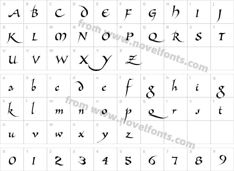 AllembertCharacter Map