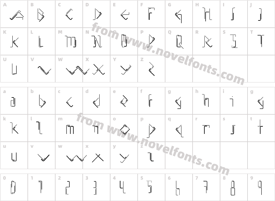 AllenKeysCharacter Map