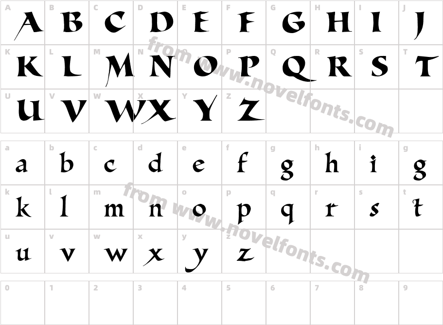 Allencon DemoCharacter Map