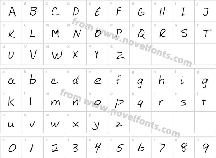 AllensHand RegularCharacter Map