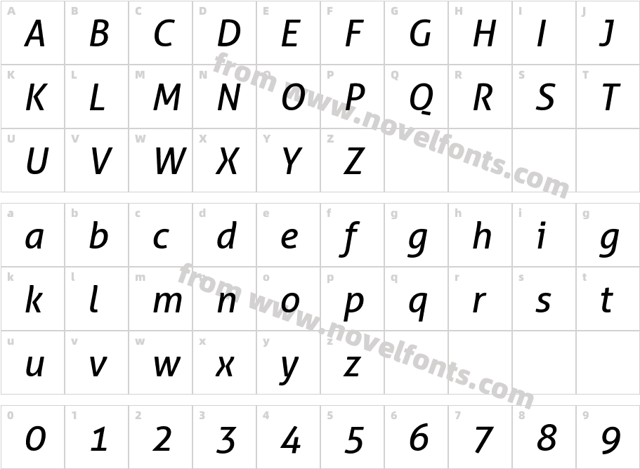 Aller ItalicCharacter Map