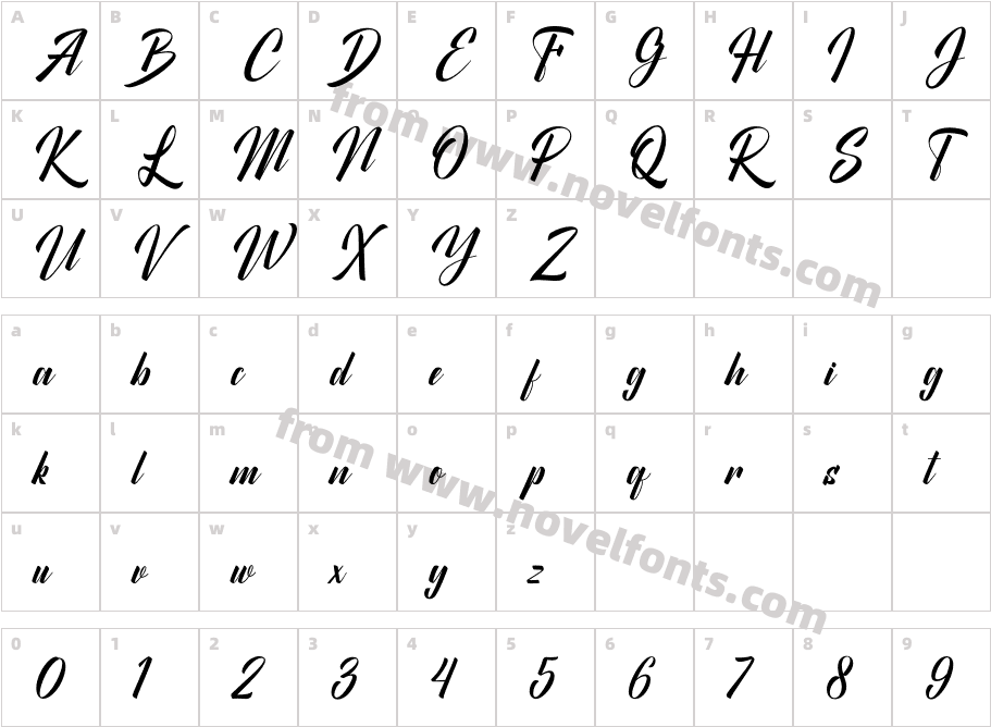 AlliantyCharacter Map