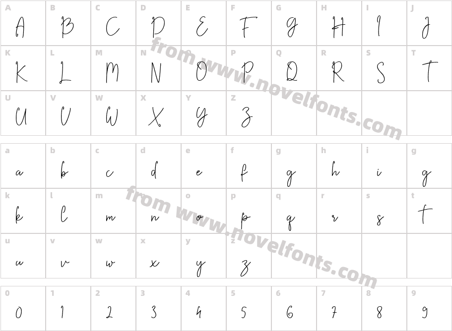 Allin Priska RegularCharacter Map