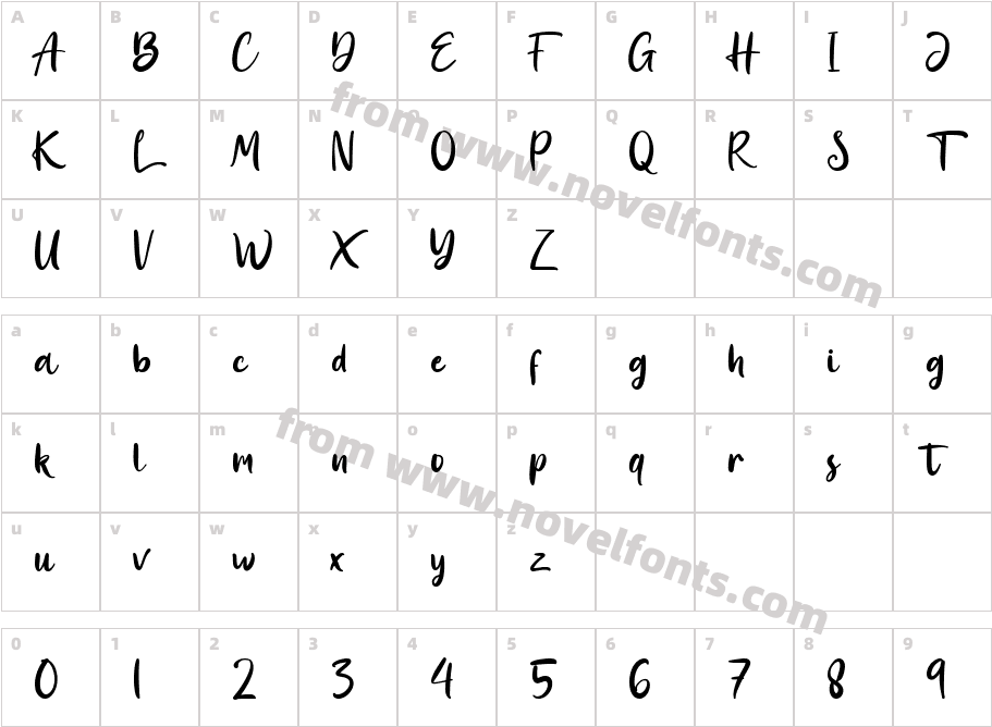 Allison FrancoCharacter Map