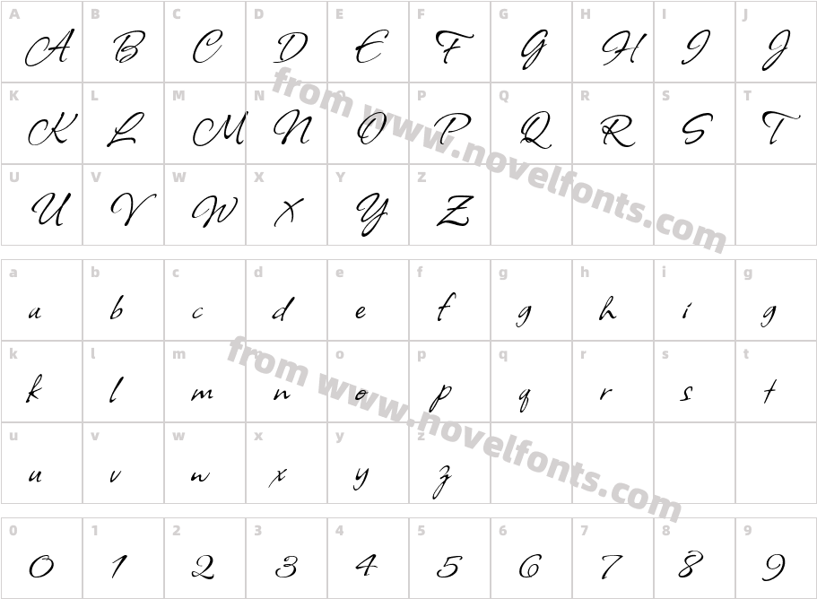 AllisonROBCharacter Map