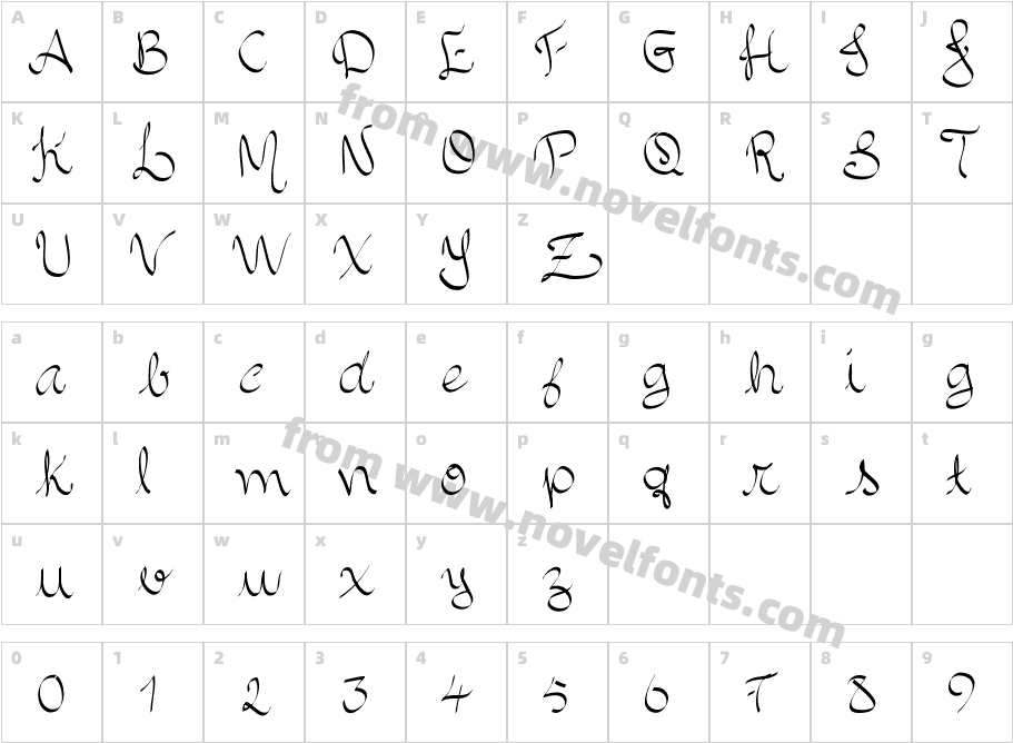 Allura ScriptCharacter Map