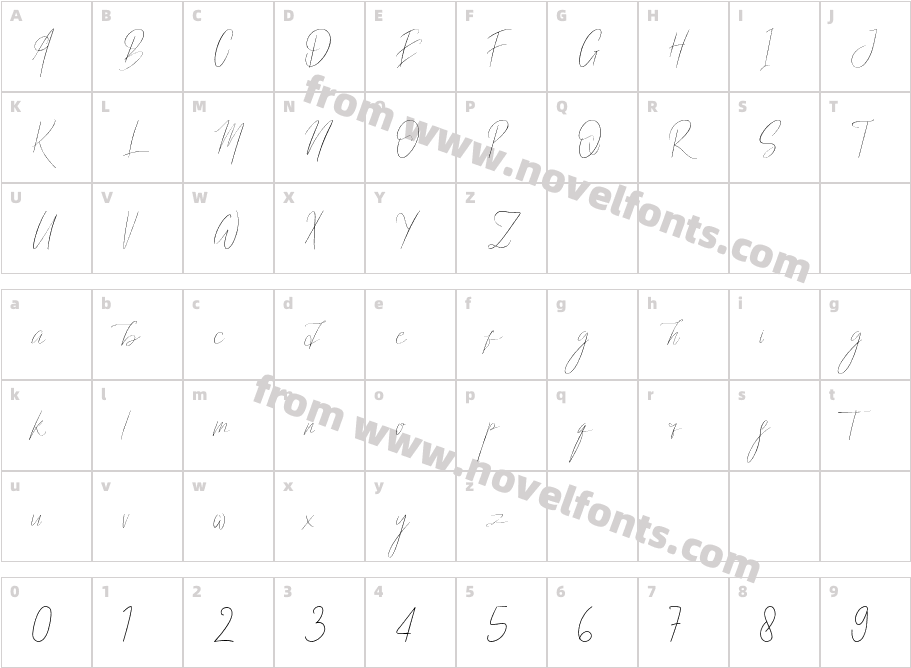 Almond signatureCharacter Map