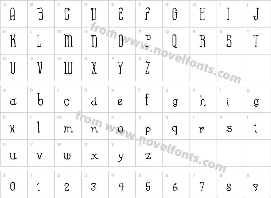 Almost CartoonCharacter Map