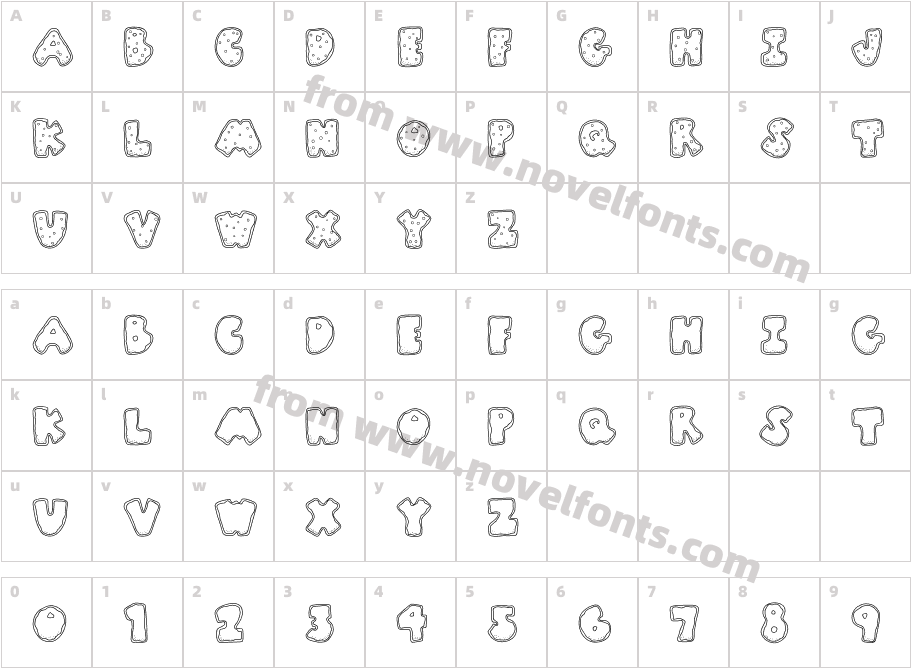 CK Sugar CookieCharacter Map